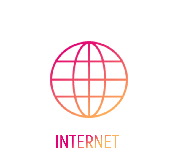 Internet