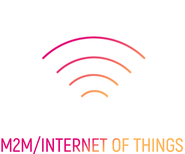 M2M/internet of things